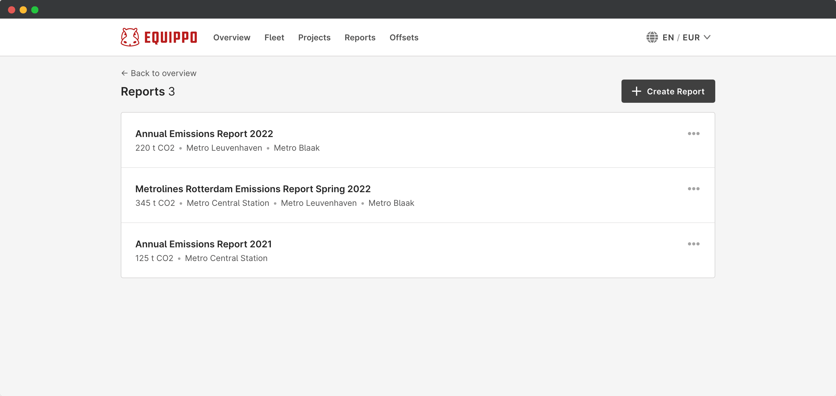 An overview of the what your reports dashboard looks like when you have generated reports